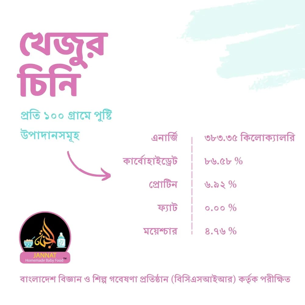 Product view datesuger 2.webp