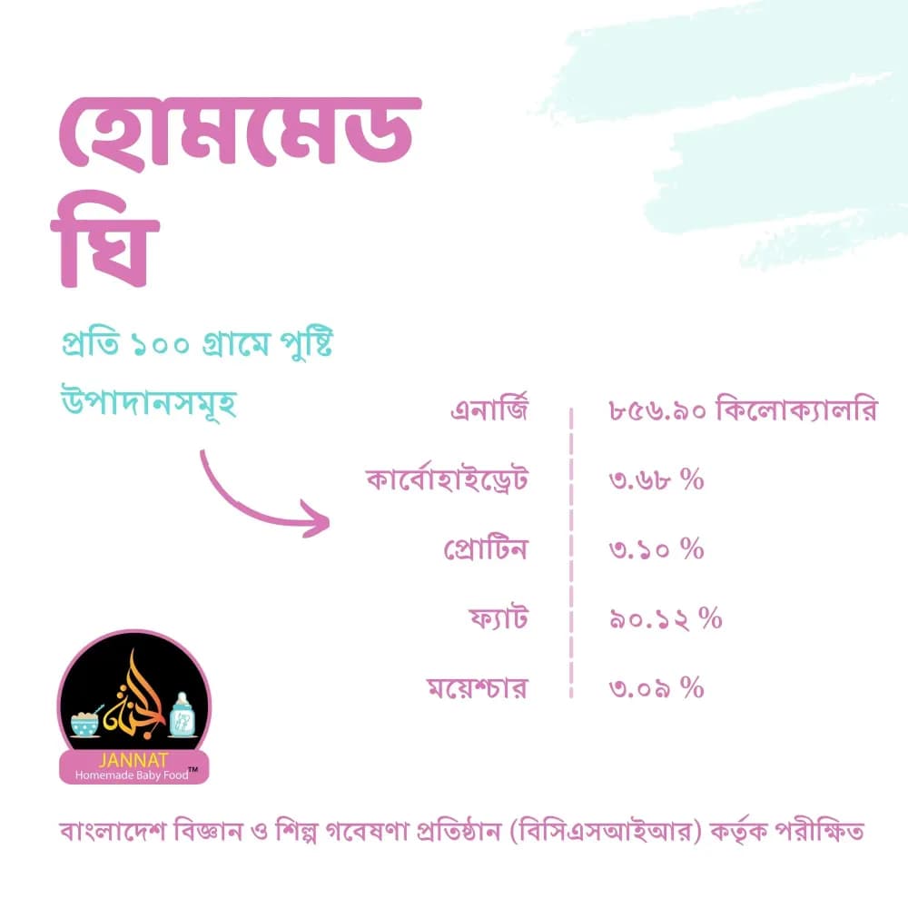 Product view ghee (1).webp