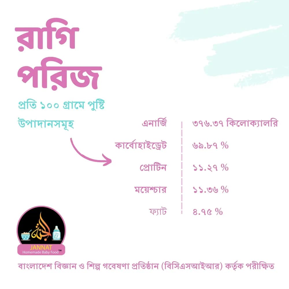 Product view ragi 2.webp