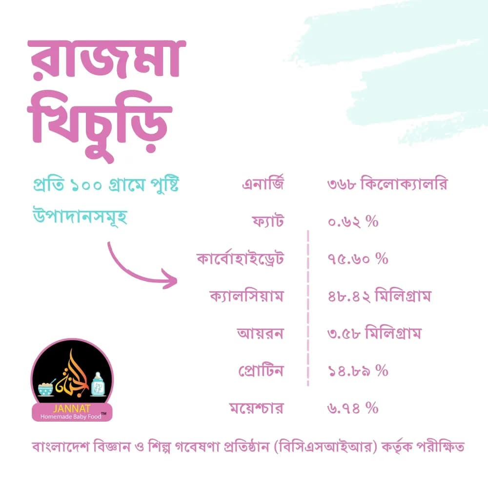 Product view rajma-khicuri.webp