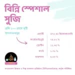 Thumbnail binni suji 2.webp